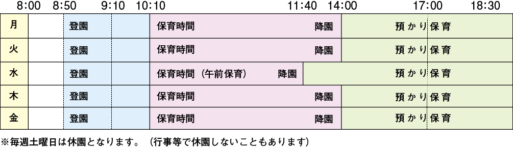 馬込なかよし幼稚園