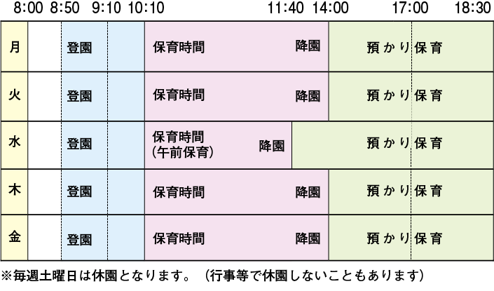 馬込なかよし幼稚園